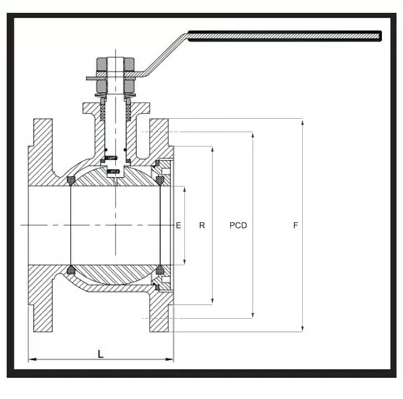 Ball Valve Manufacturer in Ahmedabad